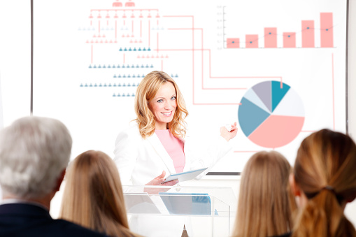 What Makes an Effective Leader?